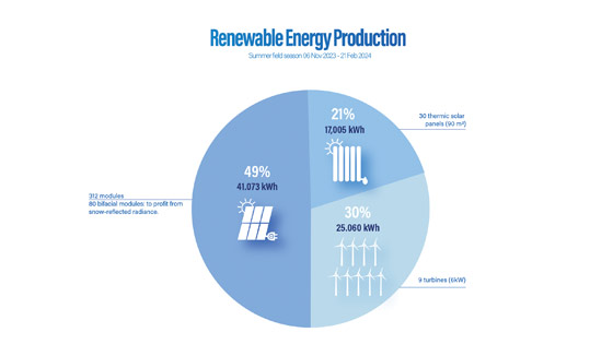 solar-photovoltaic-panels