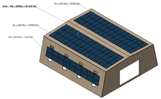 Perseus' solar panels